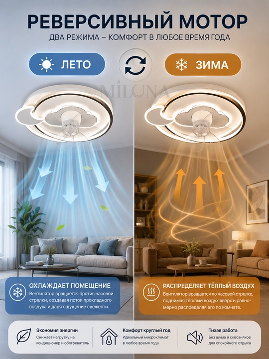 LED Люстра-вентилятор с пультом управления, светодиодная, 3 режима, 6 скоростей,винтилатир