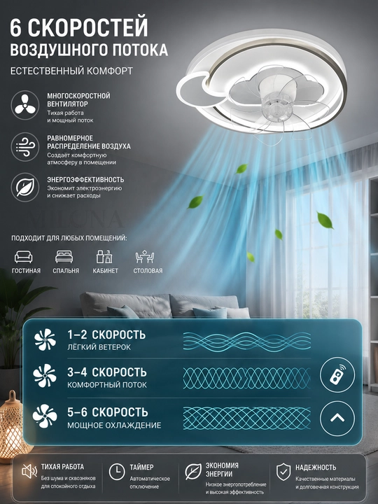 LED Люстра-вентилятор с пультом управления, светодиодная, 3 режима, 6 скоростей,винтилатир