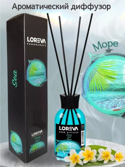 Освежитель воздуха для дома и офиса LOREVA, 110 мл — MVSTORE-LOREVA-ГОЛУБ