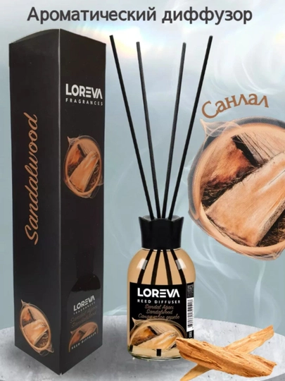 Освежитель воздуха для дома и офиса LOREVA, 110 мл — MVSTORE-LOREVA-СВЕТКОР