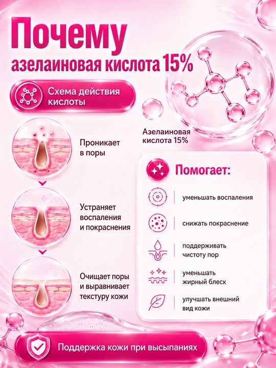 Гель от прыщей с азелаиновой кислотой 15% АЗЕЛОДЖИ, 30 г