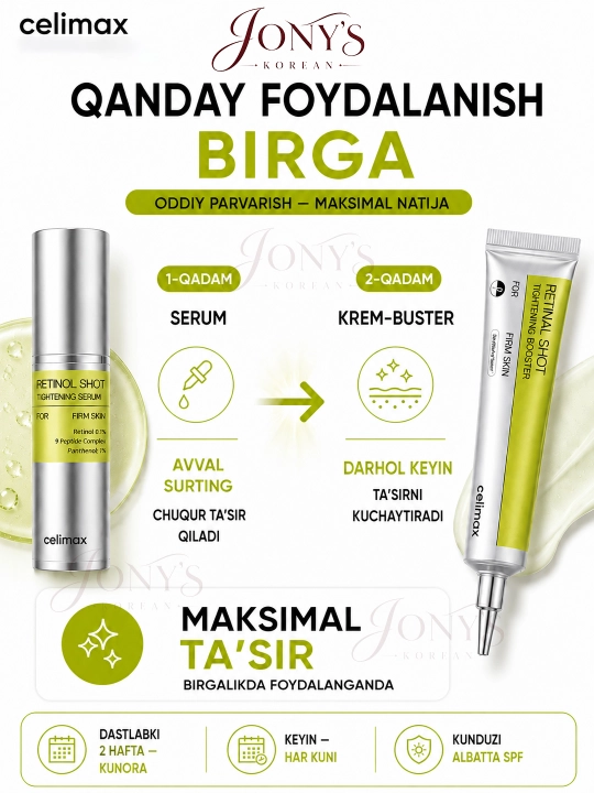 Celimax Retinol Shot: лифтинг-бустер и сыворотка, c ретинолом и микроиглами