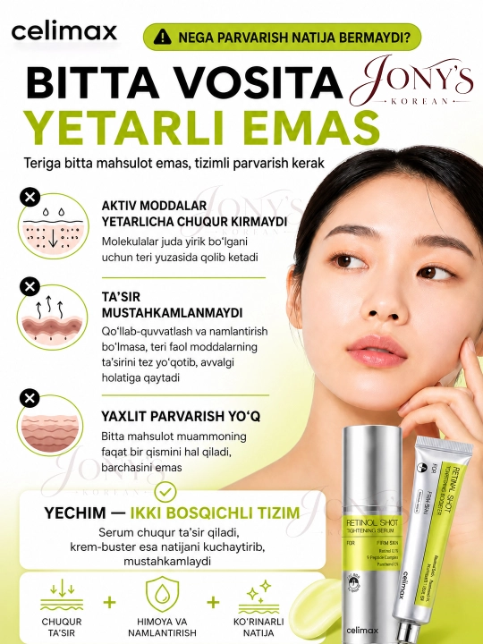 Celimax Retinol Shot: лифтинг-бустер и сыворотка, c ретинолом и микроиглами