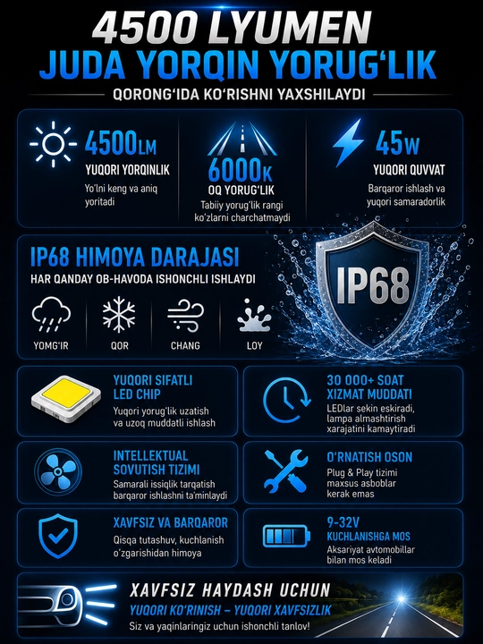 Zimmer E8 PRO LED — uzoq va yaqin nur, asosiy faralar, tumanga qarshi chiroqlar uchun