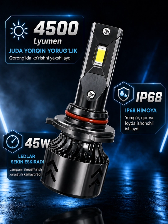 Zimmer E8 PRO LED — uzoq va yaqin nur, asosiy faralar, tumanga qarshi chiroqlar uchun
