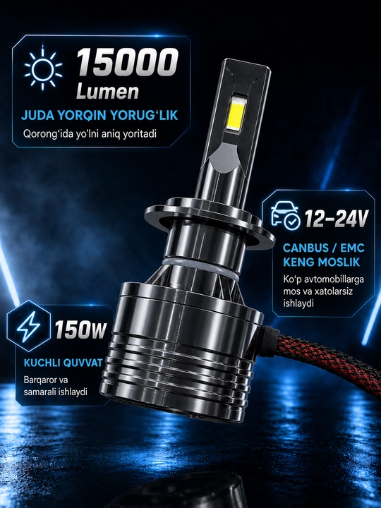 Zimmer E9 PRO LED lampalar 15000LM 150W 12–24V yaqin va uzoq nur uchu