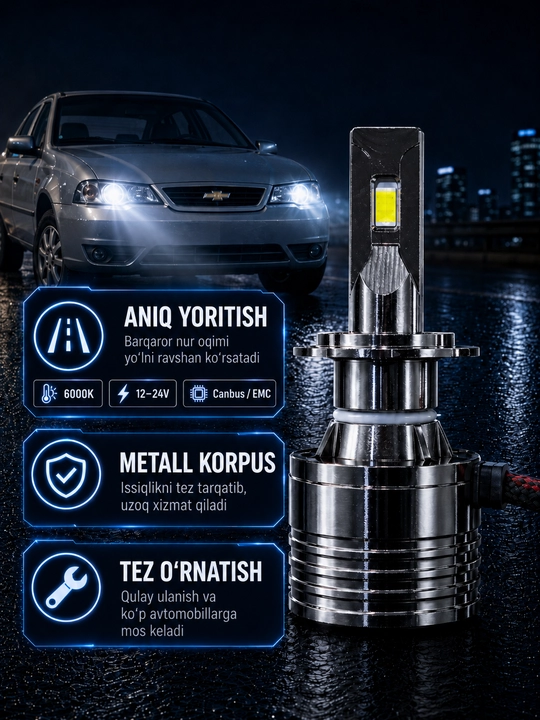 Zimmer E9 PRO LED lampalar 15000LM 150W 12–24V yaqin va uzoq nur uchu