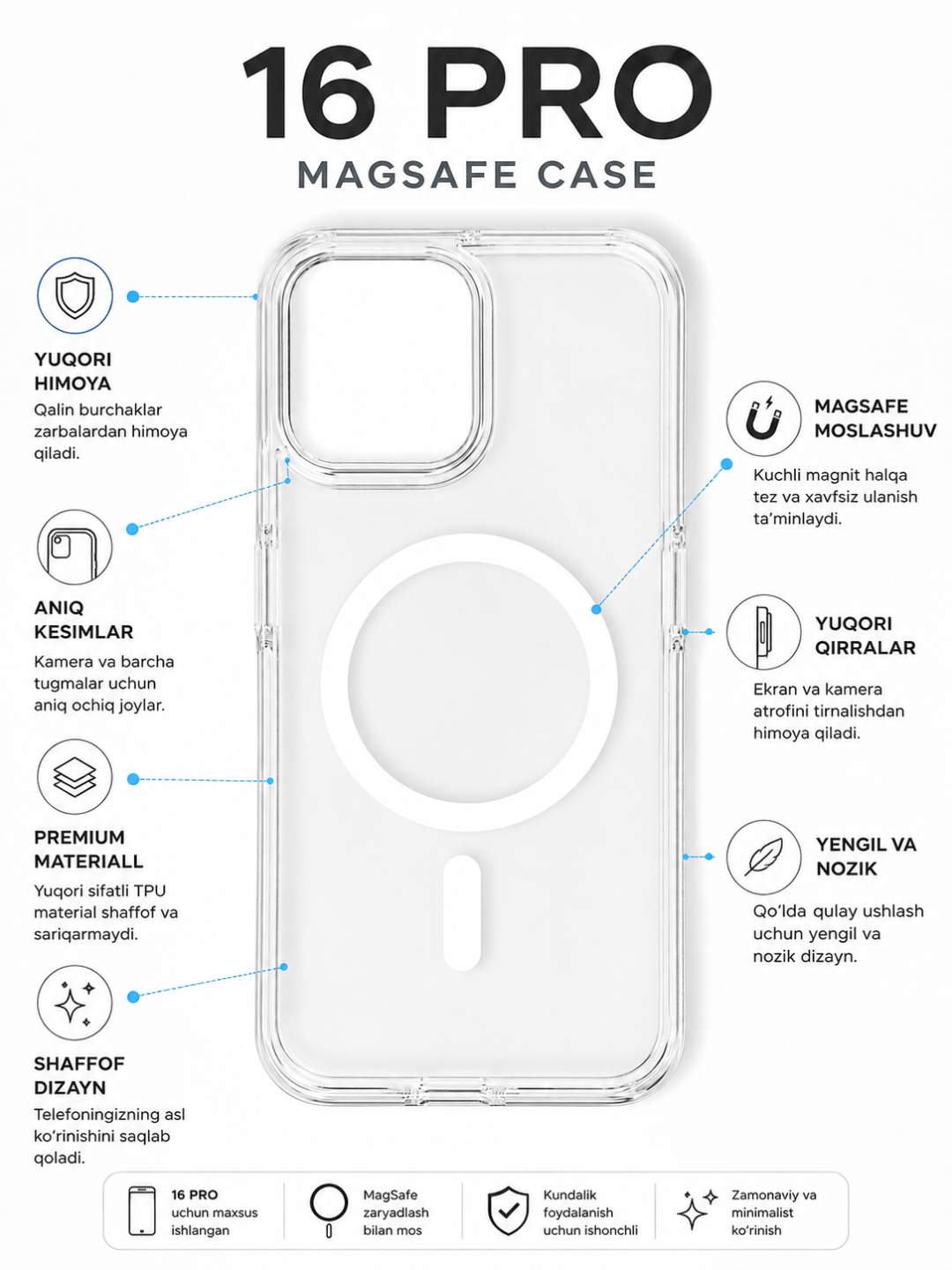 IPhone 16 Pro Max чехол - 