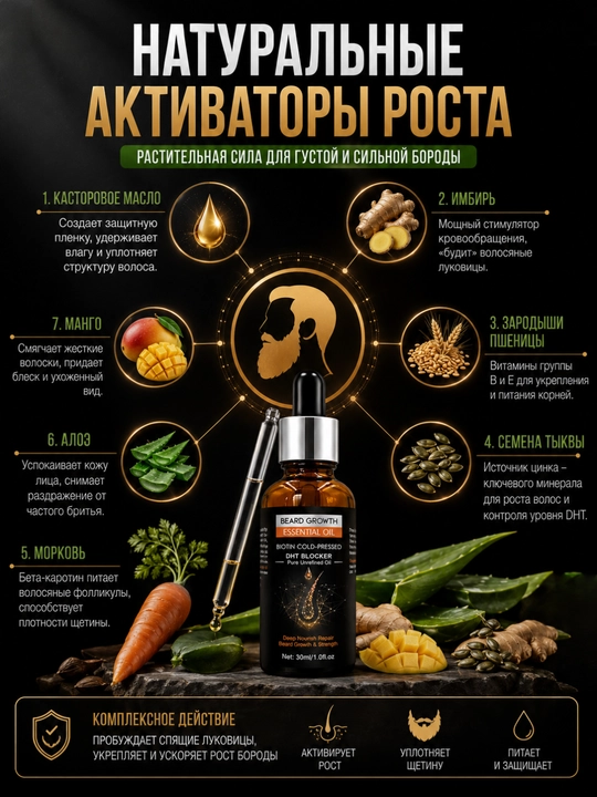 Soch va soqol uchun biotinli serum, DHT Blocker, o'sish va zichlik uchun, 30 ml