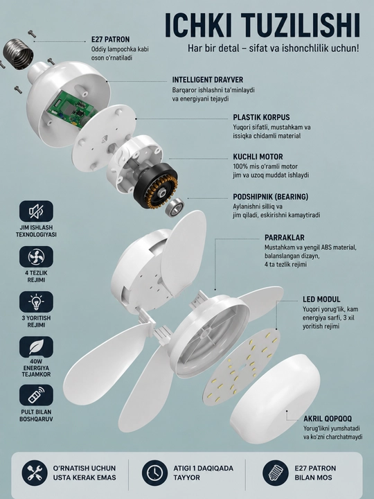 LED ventilyatorli qandil, pultli, 3 yoritish rejimi, 4 tezlik, E27, 40W, barcha xona uchun