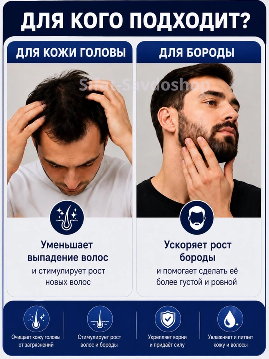 Миноксидил, средство для роста волос и бороды.EAST MOON. Дермороллер + пипетка подарок