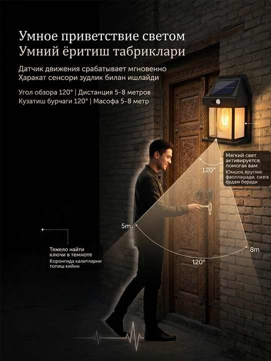 Smart Solar Street Light 888Wall Light