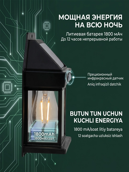 Smart Solar Street Light 888Wall Light