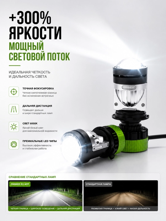 Y7D linzali H4 Mini Bi-LED avtomobil LED lampalari, Zimmer, Y7D, Y7 Max, Y7R