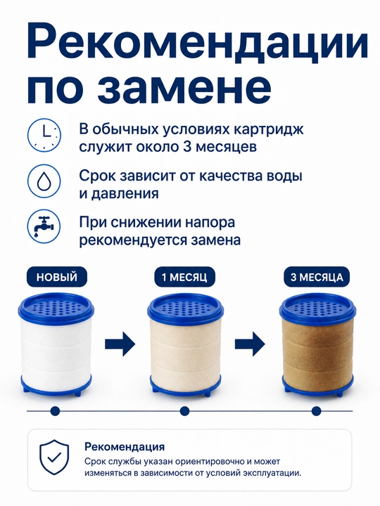 Картриджи для фильтра на кран 10 шт 3 слойный PP фильтр для аэратора
