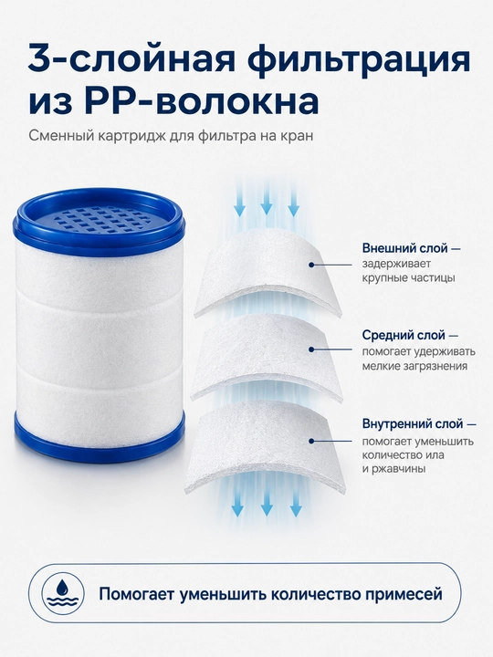 Картриджи для фильтра на кран 10 шт 3 слойный PP фильтр для аэратора
