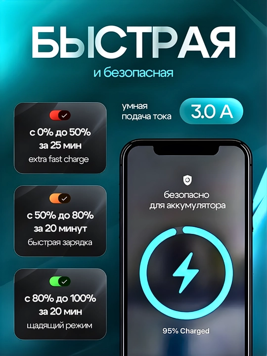 Зарядка для iPhone, быстрая зарядка, 20 Вт, Lightning, переходник в подарок