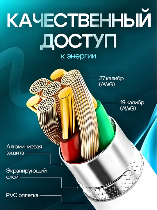 Зарядка для iPhone, быстрая зарядка, 20 Вт, Lightning, переходник в подарок