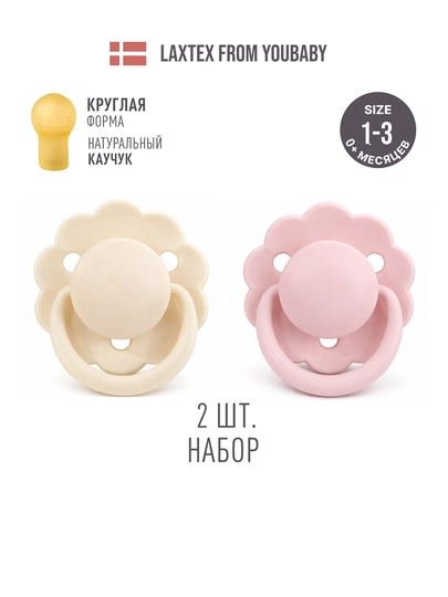 Пустышка соска, 2 шт в комплекте, каучук, круглая форма, без BPA, с 0–18 мес, вентиляция — KENZ0-MUMLOVA-МОЛОЧ-12
