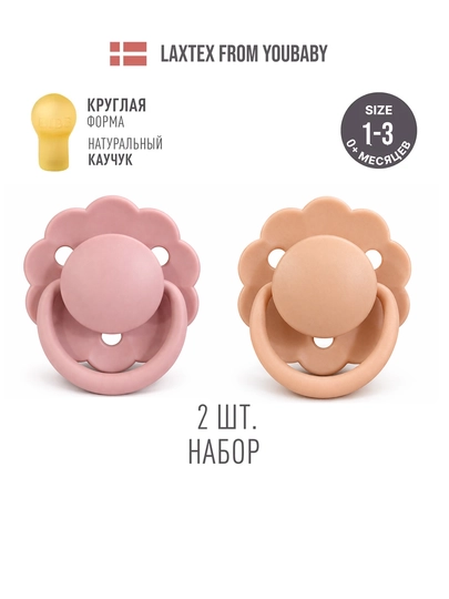 Пустышка соска, 2 шт в комплекте, каучук, круглая форма, без BPA, с 0–18 мес, вентиляция — KENZ0-MUMLOVA-РОЗОВ-6