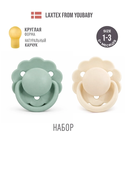 Пустышка соска, 2 шт в комплекте, каучук, круглая форма, без BPA, с 0–18 мес, вентиляция