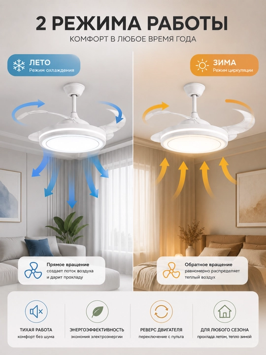 LED Ventilyator Qandil, Pultli, 3 Rangli Yorug'lik, 6 Tezlik, Shift Lyustrasi