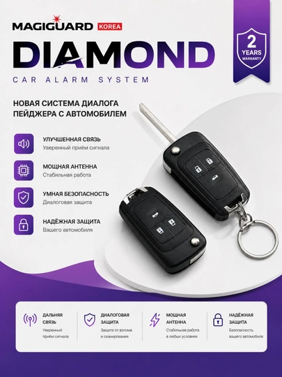 Автомобильная сигнализация с автозапуском и пультом в стиле — LITEAV-KIAMALIBU-ХАКИ