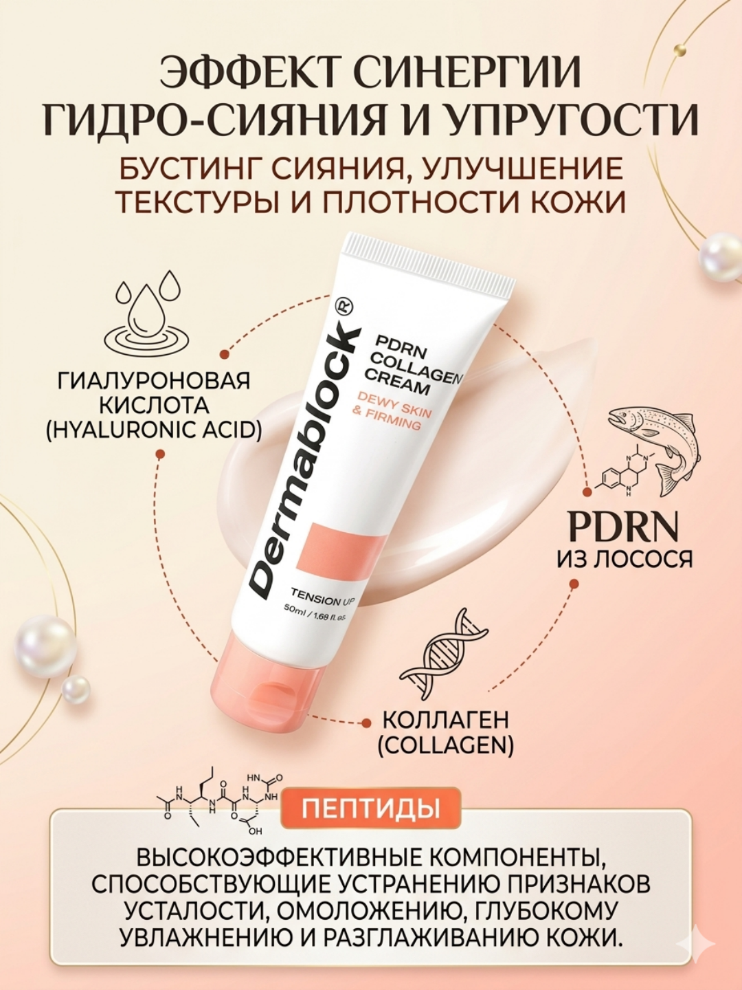 Dermablock Крем для лица с PDRN и коллагеном для сияния кожи, 50 мл