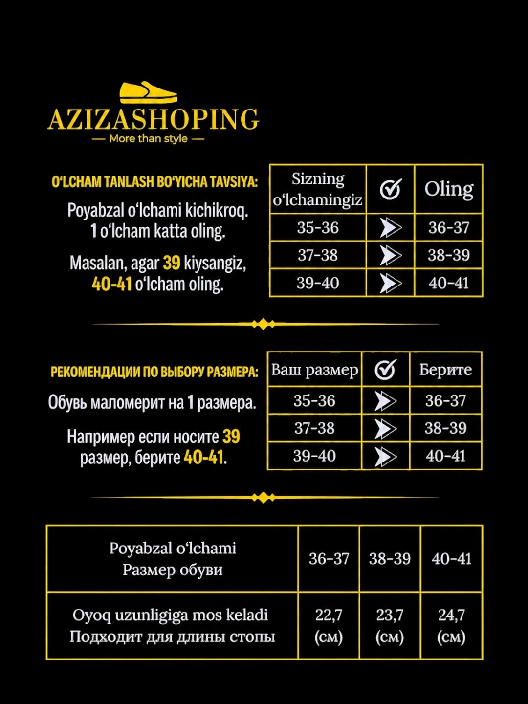 Ayollar yozgi shippaklari, Malomerka