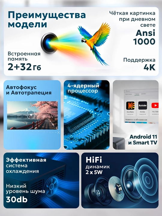 Smart proyektor Android 11, ANSI 1000, Wi-Fi 6, Bluetooth, 4K