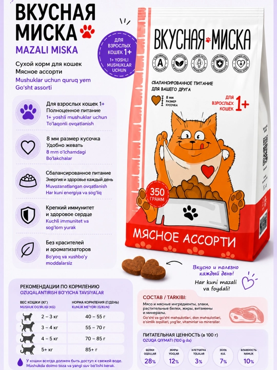Вкусная миска сухой корм для кошек мясное ассорти 350 гр - 