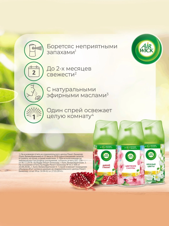 Сменный баллон для автоматического освежителя AirWick, спелый манго, 250 мл
