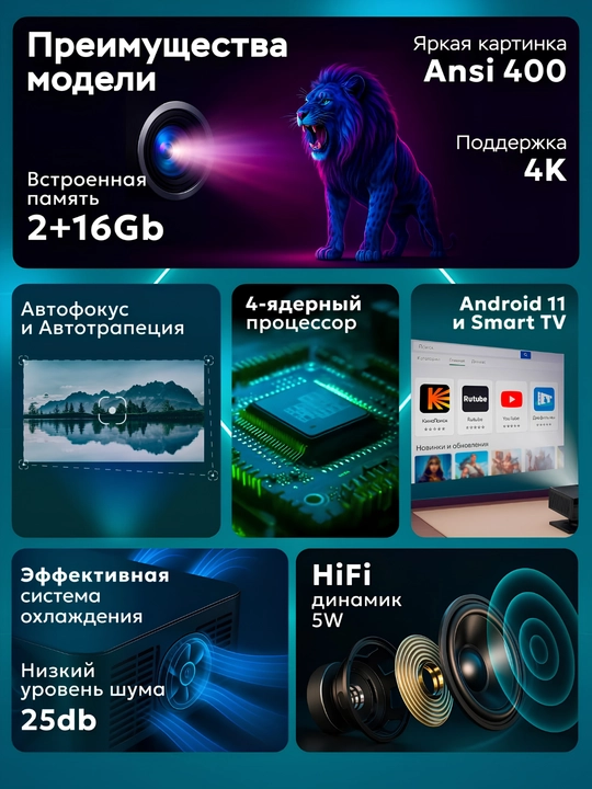 Проектор Xnano X6 Smart TV, Android 11, ANSI 400, Wi-Fi 6, Bluetooth 5.2, 4K