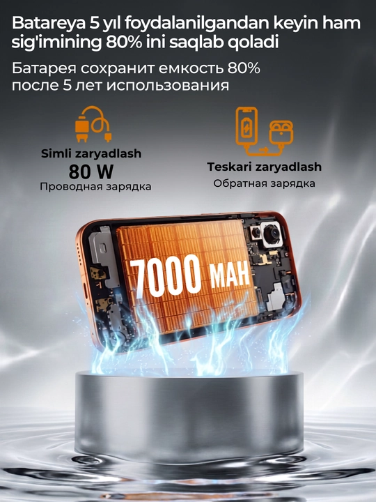 Смартфон HONOR 600 5G, 8/256/512 GB