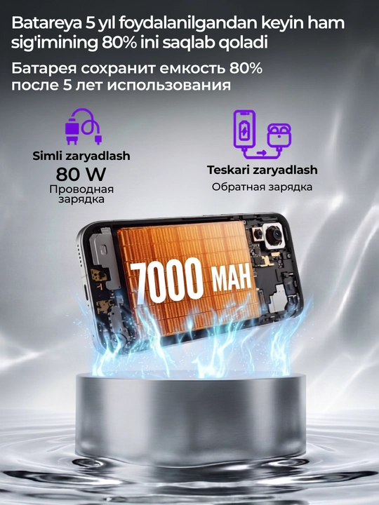 Смартфон HONOR 600 5G, 8/256/512 GB