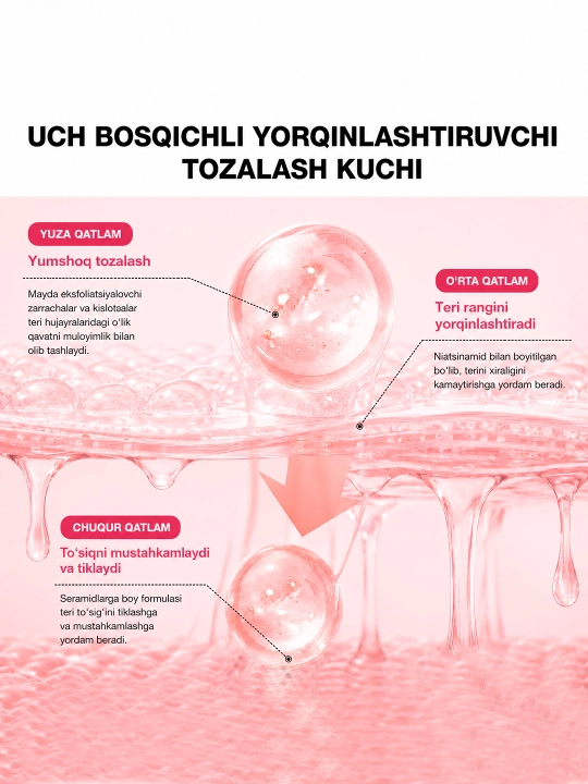Yuvinish uchun SKINEVER niatsinamidli tozalovchi va tiniqlashtiruvchi skrab-gel, 80 ml