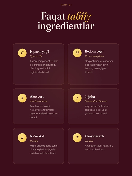 Масло для замедления роста волос от Caramela Beauty Cyperus Rotundus Oil, для депиляции
