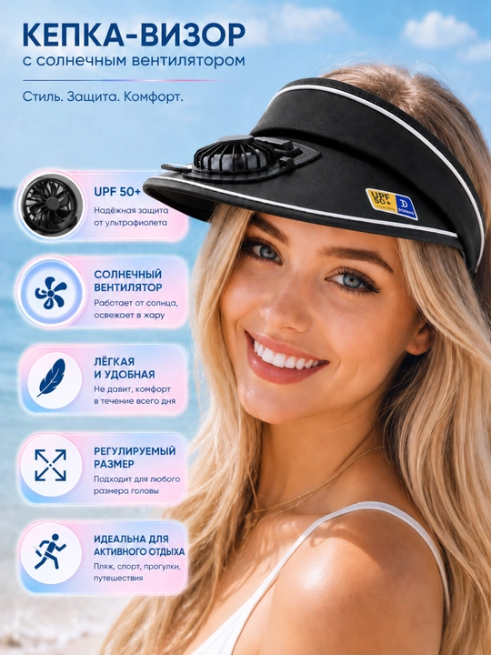 Кепка-козырёк Visor с вентилятором и USB охлаждением - 