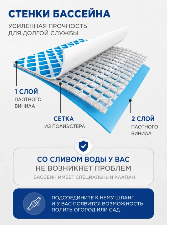 Надувной бассейн Intex, детский бассейн, Intex Easy Set, бассейн, круглый бассейн, бассейн