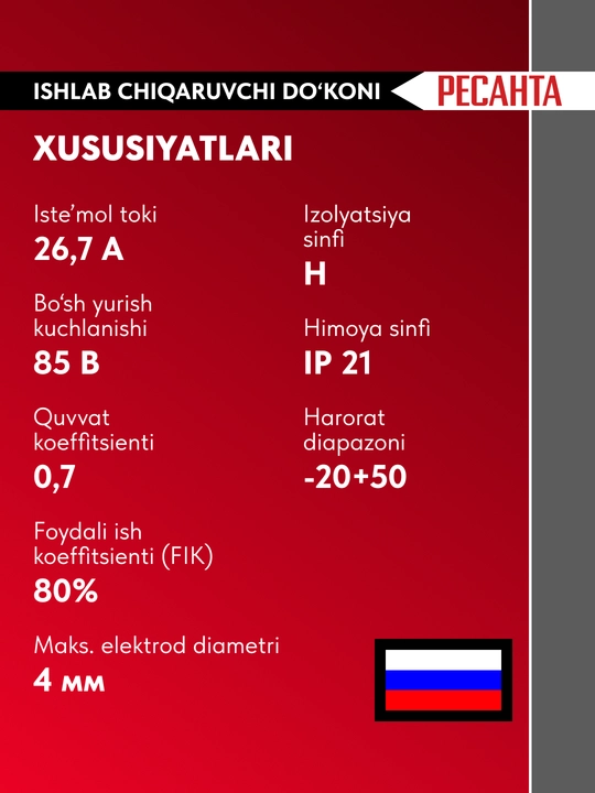 Invertorli payvandlash apparati SAI-160 Resanta art. 65/1
