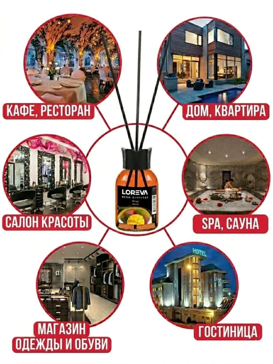 Освежитель воздуха "LOREVA" для дома, офиса и автомобиля