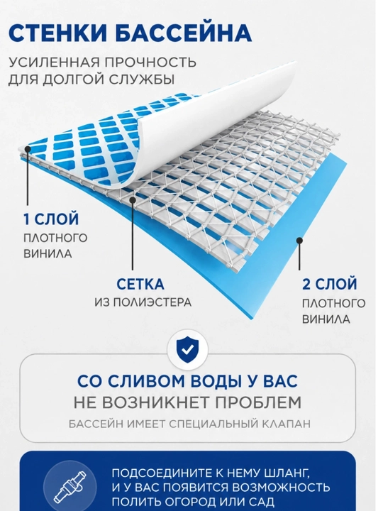Бассейн Intex, каркасный, бассейн для взрослых