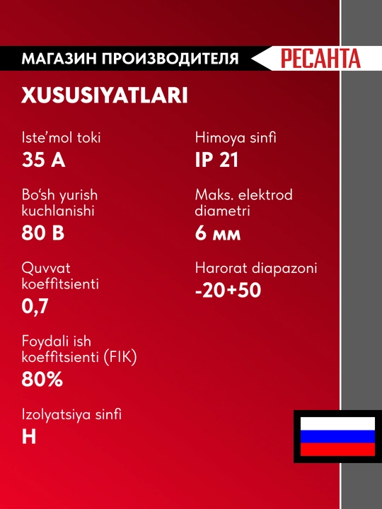 Сварочный аппарат инверторный САИ-250ПН Ресанта арт. 65/21
