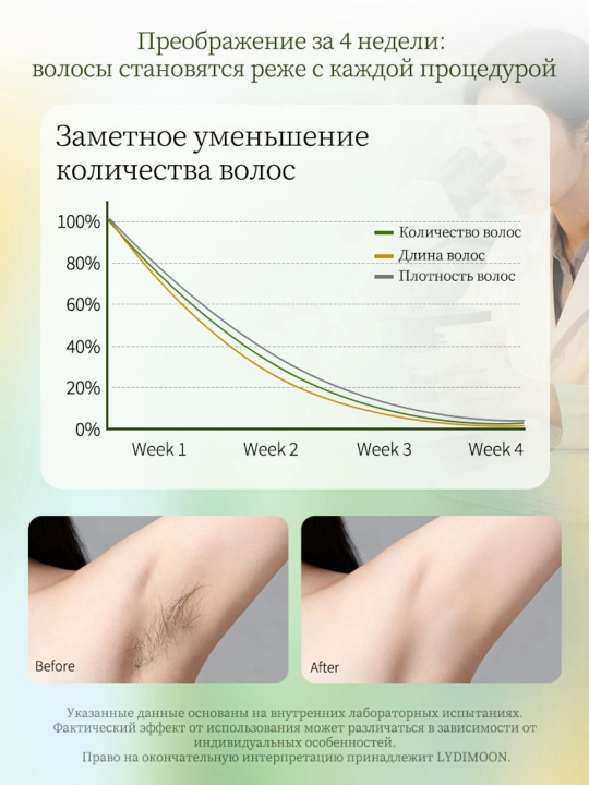 LYDIMOON Крем для депиляции с алоэ, безболезненный, для чувствительной кожи, 50 мл