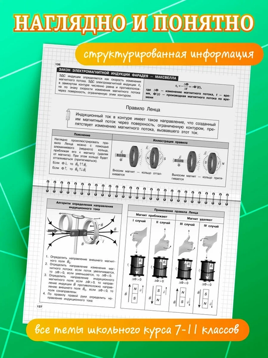 Vaxnina S. V., Cherepova K. G. - Fizika 7-11-sinflar | To‘liq maktab kursi