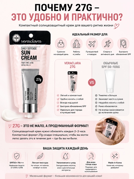 Quyoshdan himoya kremi Veraclara Daily Defense, SPF50+, PA+++, 27 g