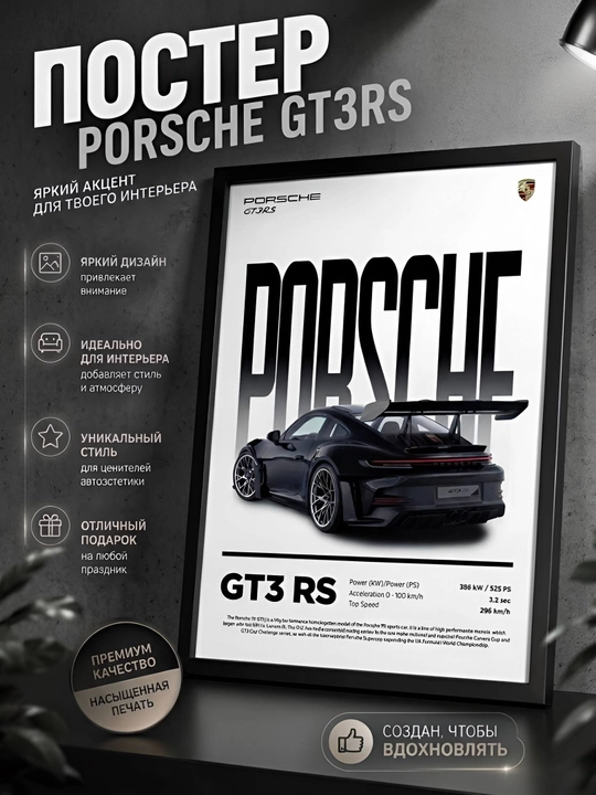 Картины, Постер Porsche 911 — стильный акцент для современного интерьера - 