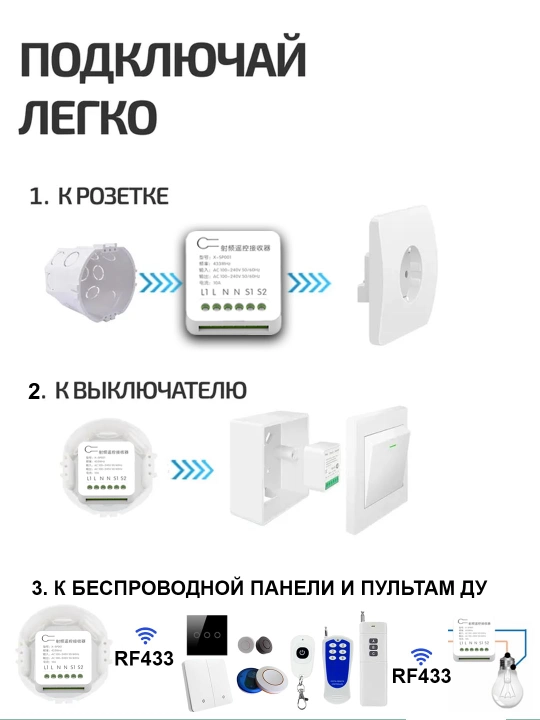 Simsiz o'chirg'ich va relelar, relening 6 xil turi, WiFisiz yoki WiFi/Alisa bilan