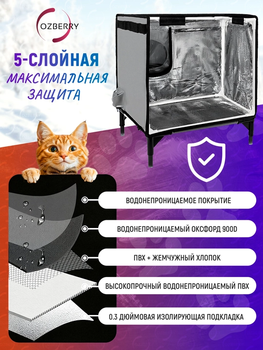 Теплый домик для кошек и собак, водонепроницаемый уличный дом для животных