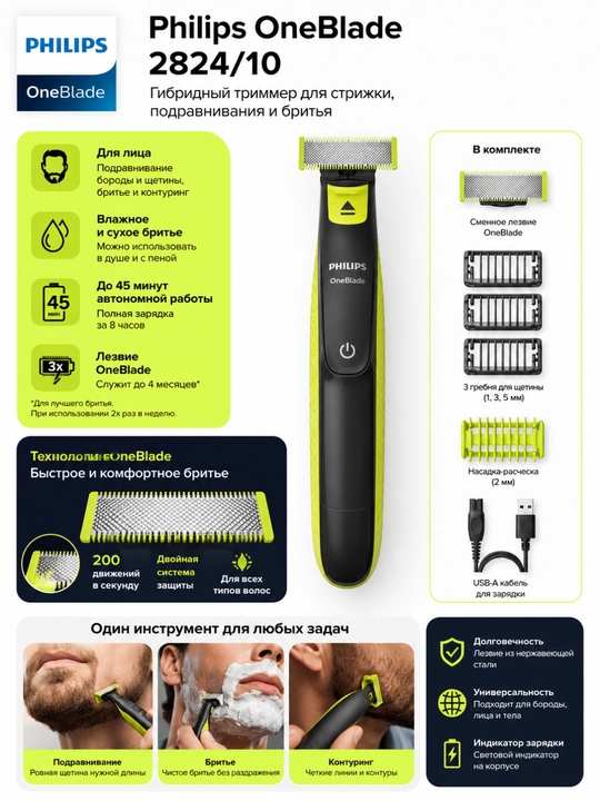 PHILIPS OneBlade QP2824/10 гибридный триммер для подравнивания, контуринга и бритья